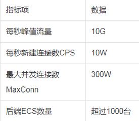 揭秘燕窝：数字编码代表的与产品信息解读