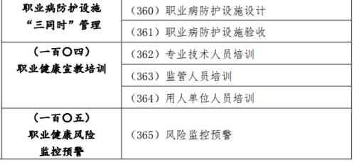 揭秘燕窝：数字编码代表的与产品信息解读