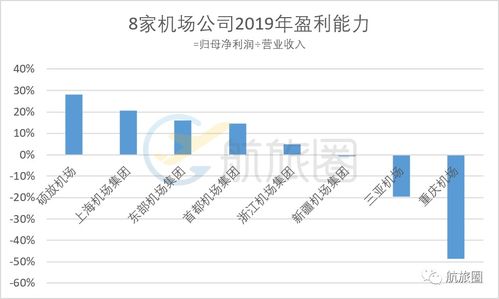 揭秘县城燕窝市场：商家如何借助地域特色盈利