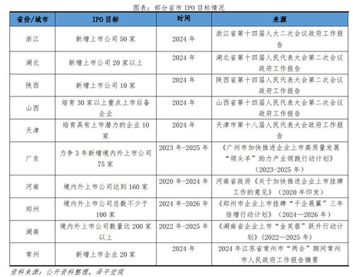 正典燕窝好吗：实力、价格与来源排名解析