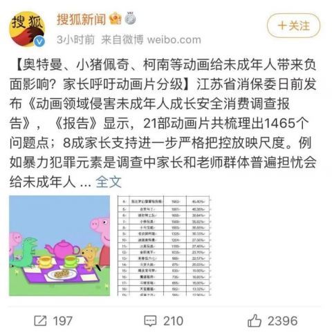 见女方家长送燕窝：适宜与否、如何表达及意义解析与首次送礼建议