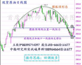 燕窝行业暴涨原因是什么：探究背后的多重因素及其影响