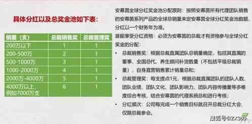 燕窝厂商冻结原因是什么