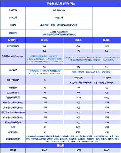 全方位解析：2024年热门燕窝推荐与选购指南，满足各种需求