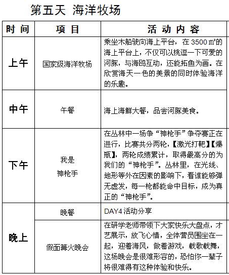 探究挑选燕窝的益处与潜在风险：如何权衡利与弊