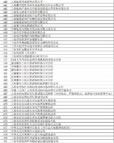 办理鲜炖燕窝店必备证件清单：合规经营指南