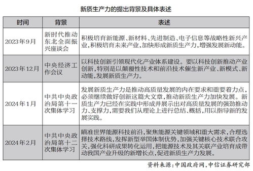 燕窝上去的小黑点是什么意思：探究燕窝表面小黑点的含义与影响