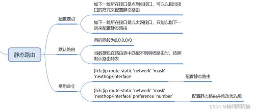 燕窝中最主要成分是什么东西：燕窝的主要与最重要成分解析