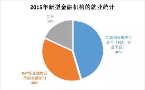 创新燕窝命名指南：涵盖各类燕窝命名灵感与市场趋势解析