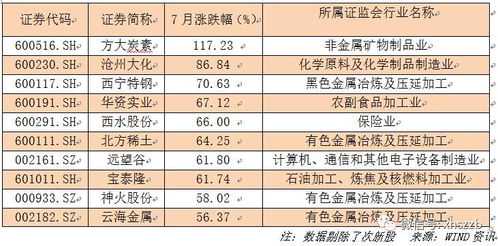 燕窝果上市时间及主产区一览：全年供应周期与详细上市月份解析