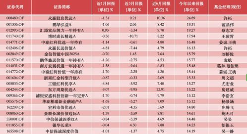 燕窝果上市时间及主产区一览：全年供应周期与详细上市月份解析