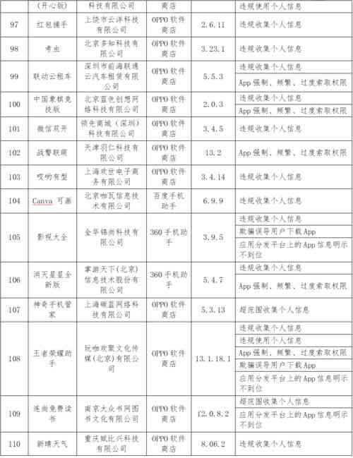 燕窝果几月份上市：更佳上市时间及大量上市月份解析