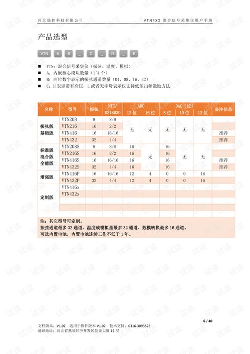 探索山上野生草药资源：种类、功效与采集指南