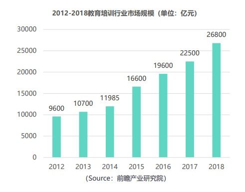 '如何选取高流量区域开设燕窝专门店：黄金地段与潜力地段分析'