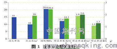 探究干燕窝发黑真相：揭秘原因与应对策略