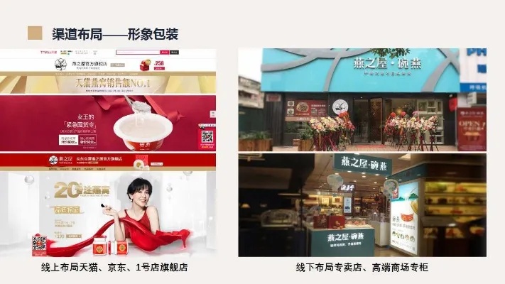 燕窝店和什么店合作好做生意以提升盈利及结合方式探讨