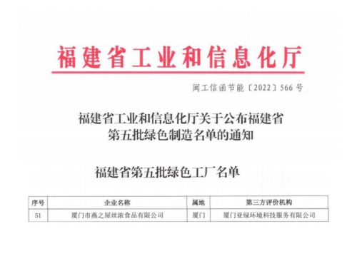 官方认证：完整正规进口燕窝厂家及名录指南