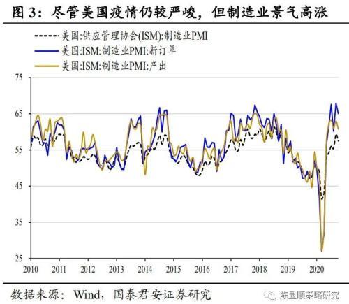 燕窝价格波动周期解析：更佳进货时机与全年价格走势指南