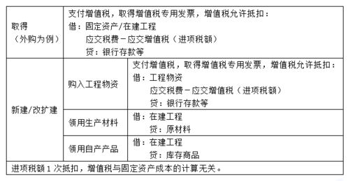 燕窝固体物含量什么意思：固形物与含量差异及高低优劣解析