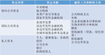 探究燕窝炖煮后发黄的原因及解决方法：全方位解析与应对策略