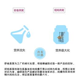 全面解析燕窝品质差异：从真假鉴别到优劣评估全攻略