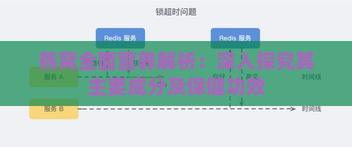 燕窝全面营养解析：深入探究其主要成分及保健功效