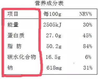 深入解析：藕粉与燕窝的营养成分及功效差异对比