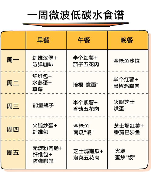 燕窝是食品还是农产品：认定依据及分类归属探讨