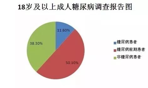 燕窝是食品还是农产品：认定依据及分类归属探讨