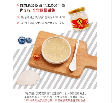 越南燕窝饮品有什么营养