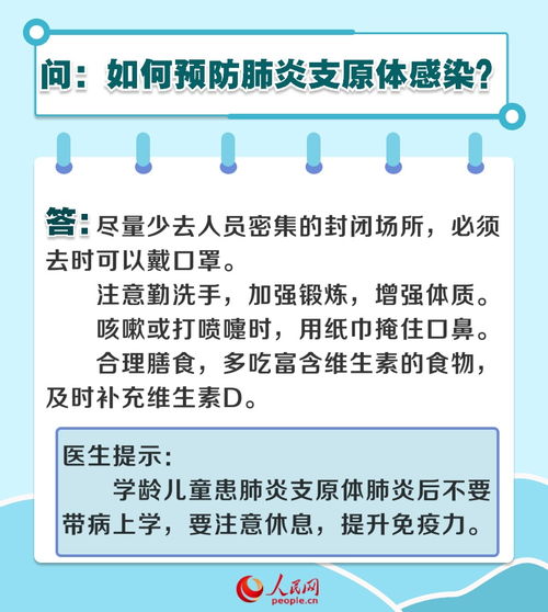 儿童燕窝的科学用量与适用指南：涵盖不同年龄段及健康状况的全面建议