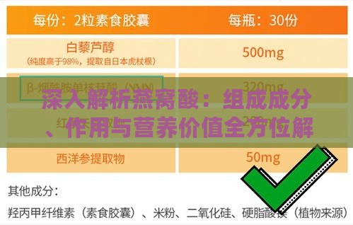 深入解析燕窝酸：组成成分、作用与营养价值全方位解读