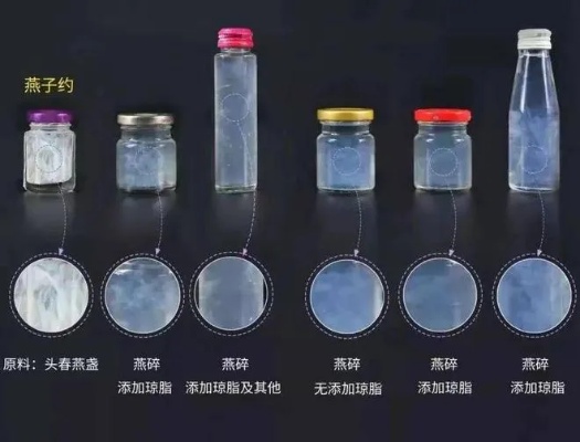 高品质玻璃瓶推荐：适用于装燕窝的各大与选购指南