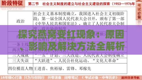 探究燕窝变红现象：原因、影响及解决方法全解析