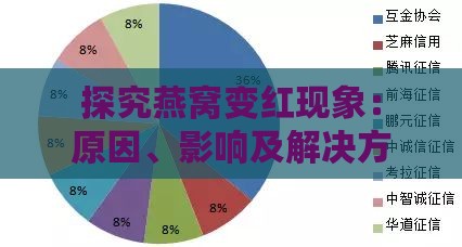 探究燕窝变红现象：原因、影响及解决方法全解析