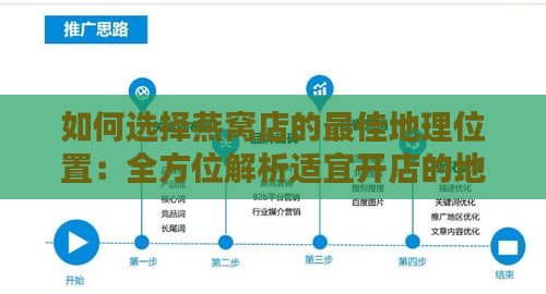 如何选择燕窝店的更佳地理位置：全方位解析适宜开店的地点与策略