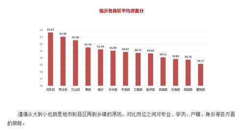 如何选择燕窝店的更佳地理位置：全方位解析适宜开店的地点与策略