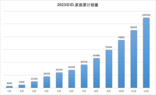 2023年度燕窝综合实力排行榜及消费者口碑指南