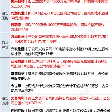 深圳有什么买燕窝的地方