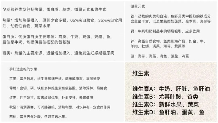 燕窝酸补充全攻略：饮食搭配、注意事项及孕期营养均衡指南