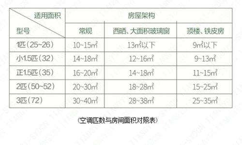 燕窝购买指南：揭秘常见误区与正确选购策略