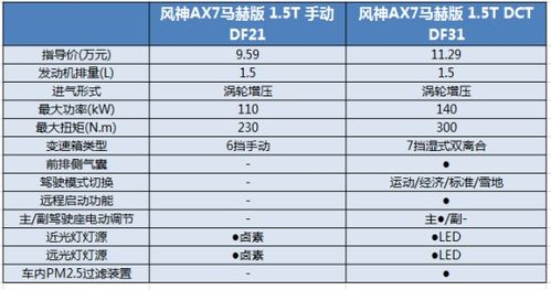 燕窝价格大揭秘：性价比分析及购买指南