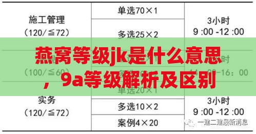 燕窝等级jk是什么意思，9a等级解析及区别一览