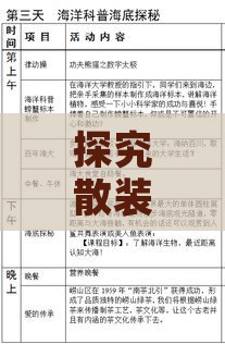 探究散装燕窝的质量可靠性：挑选、鉴别与购买攻略