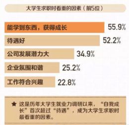 全方位攻略：如何在朋友圈撰写吸引眼球的燕窝广告文案及营销策略