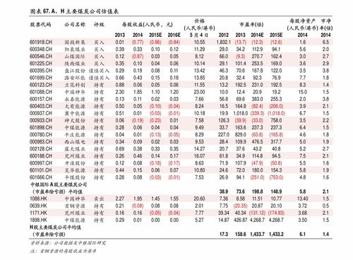 超市燕窝价格大盘点：不同与规格燕窝价格一览表