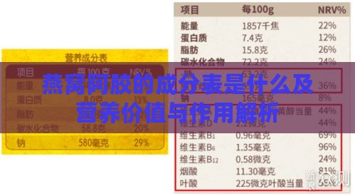 燕窝阿胶的成分表是什么及营养价值与作用解析