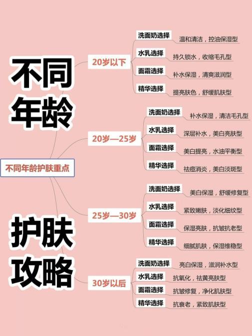 2023年燕窝送礼攻略：热门推荐与选购指南