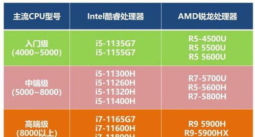 2023年燕窝送礼攻略：热门推荐与选购指南