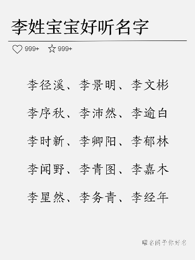 李燕窝的叫什么名字好听：如何起一个更加悦耳的名字？